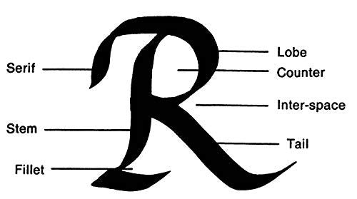 Left-Handed Calligraphy (Lettering, Calligraphy, Typography)