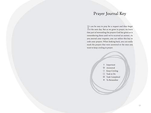 Draw the Circle Prayer Journal: A 40-Day Experiment