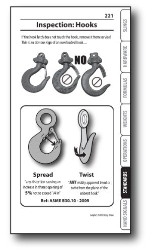 Rigging Handbook 4th Edition