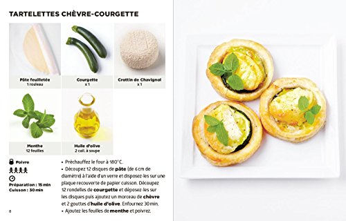 Simplissime Apéros [ aperitifs ] les plus faciles du monde (French Edition)