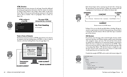 HTML and CSS QuickStart Guide: The Simplified Beginners Guide to Developing a Strong Coding Foundation, Building Responsive Websites, and Mastering the Fundamentals of Modern Web Design