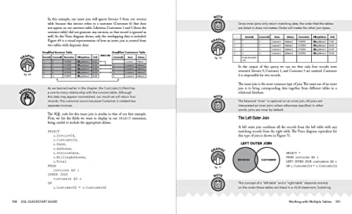 SQL QuickStart Guide: The Simplified Beginner's Guide to Managing, Analyzing, and Manipulating Data With SQL