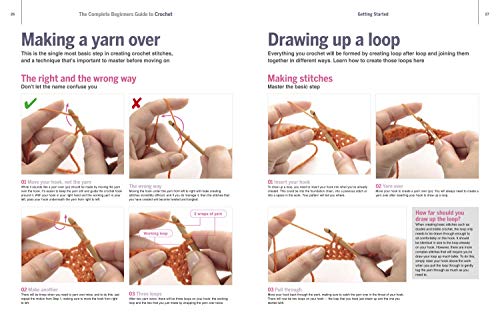 The Complete Beginners Guide to Crochet: Everything You Need to Know to Start to Crochet