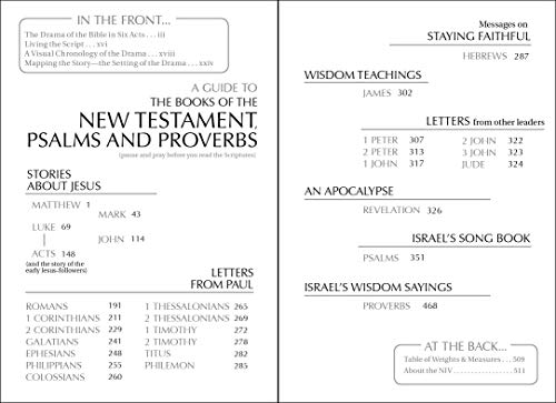 NIV, New Testament with Psalms and Proverbs, Pocket-Sized, Paperback, Black