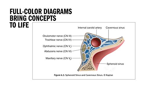 Master the Boards USMLE Step 3