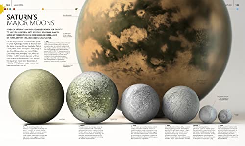 The Planets: The Definitive Visual Guide to Our Solar System