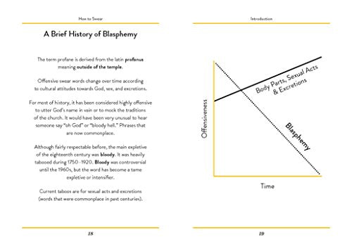 How to Swear: An Illustrated Guide (Dictionary for Swear Words, Funny Gift, Book About Cursing)