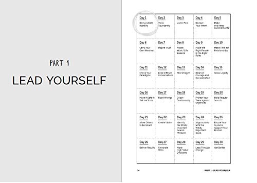 Management Mess to Leadership Success: 30 Challenges to Become the Leader You Would Follow (Wall Street Journal Best Selling Author, Leadership Mentoring & Coaching) (Mess to Success)