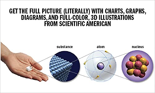 MCAT Complete 7-Book Subject Review 2022–-2023: Books + Online + 3 Practice Tests (Kaplan Test Prep)