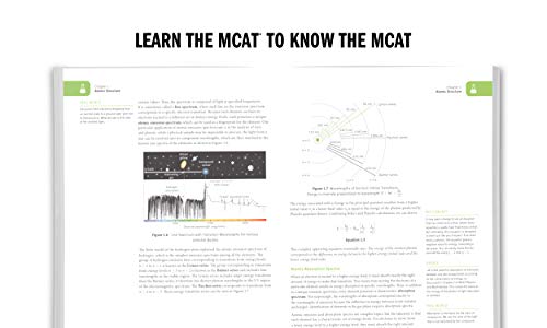 MCAT Self-Study Toolkit 2021-2022