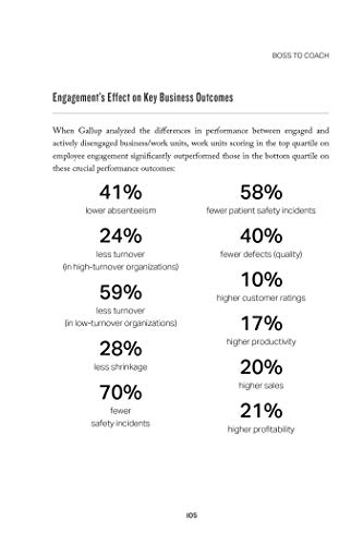 It's the Manager: Moving From Boss to Coach