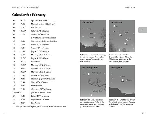 Night Sky Almanac: A Stargazer's Guide to 2021