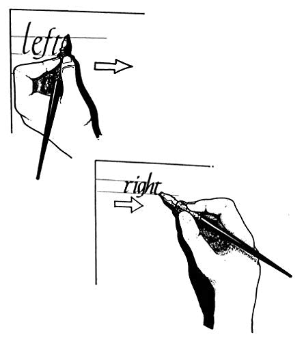 Left-Handed Calligraphy (Lettering, Calligraphy, Typography)