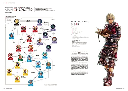 Xenoblade: The Secret File - Monado Archives Art Book