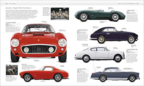 Classic Car: The Definitive Visual History (DK Definitive Transport Guides)