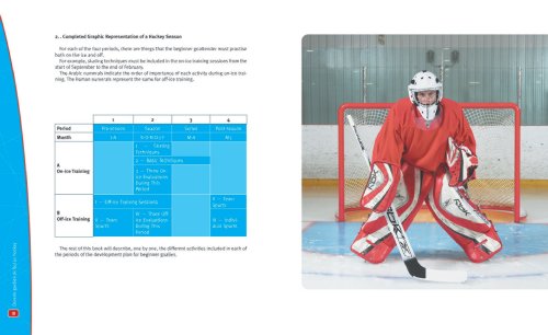 The Hockey Goalie's Complete Guide: An Indispensable Development Plan