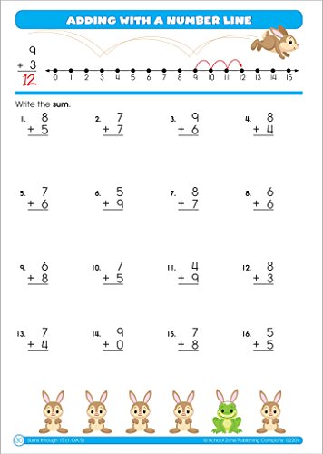 School Zone - Math Basics 1 Workbook - 64 Pages, Ages 6 to 7, 1st Grade, Numbers 1-100, Identifying Numbers, Skip Counting, and More (School Zone I Know It!® Workbook Series)