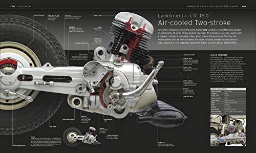 Motorcycle: The Definitive Visual History