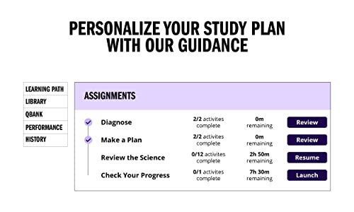 MCAT Complete 7-Book Subject Review 2023-2024, Set Includes Books, Online Prep, 3 Practice Tests (Kaplan Test Prep)