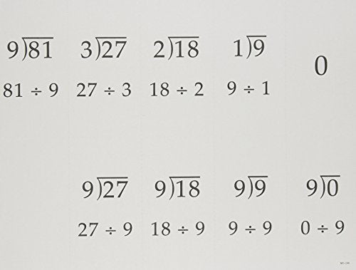 Math 3: An Incremental Development Set: Student Workbooks, part one and two plus flashcards (Saxon math, grade 3)