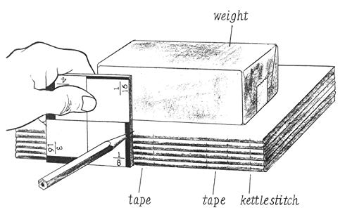 Hand Bookbinding: A Manual of Instruction