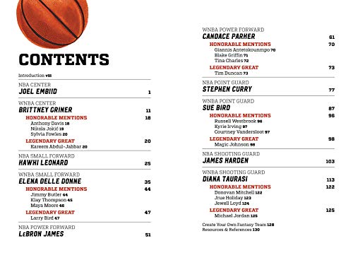 On the Court: Biographies of Today’s Best Basketball Players (Biographies of Today’s Best Players)