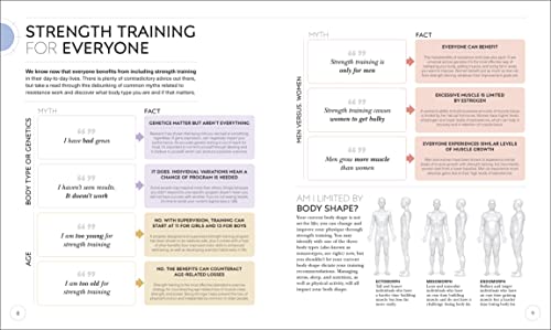 Science of Strength Training: Understand the anatomy and physiology to transform your body (DK Science of)