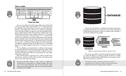 SQL QuickStart Guide: The Simplified Beginner's Guide to Managing, Analyzing, and Manipulating Data With SQL