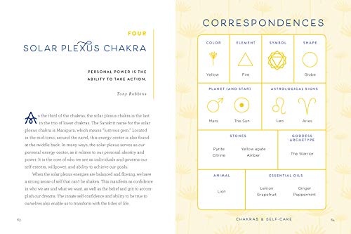 Chakras & Self-Care: Activate the Healing Power of Chakras with Everyday Rituals