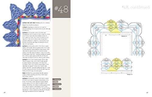 Every Which Way Crochet Borders: 139 Patterns for Customized Edgings