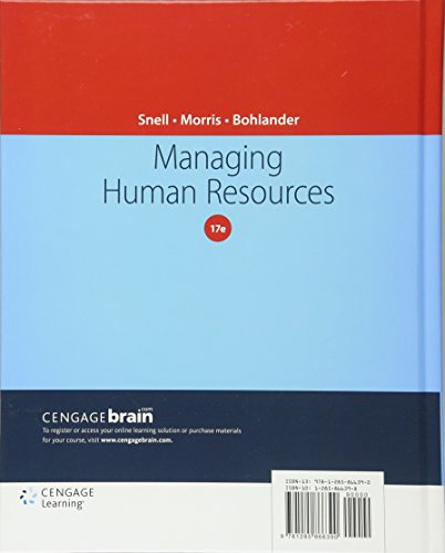 Managing Human Resources