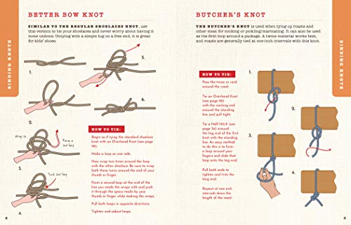 Knot It!: The Ultimate Guide to Mastering 100 Essential Outdoor and Fishing Knots