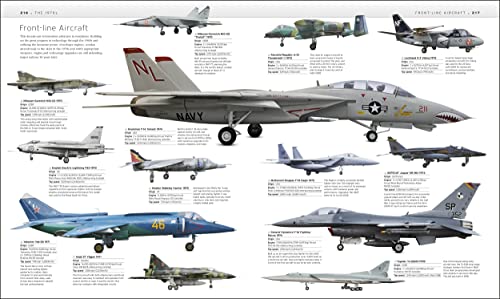 Aircraft: The Definitive Visual History (DK Definitive Transport Guides)