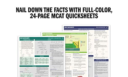 MCAT Self-Study Toolkit 2021-2022