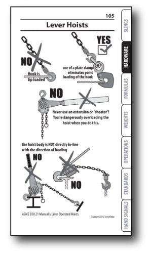 Rigging Handbook 4th Edition