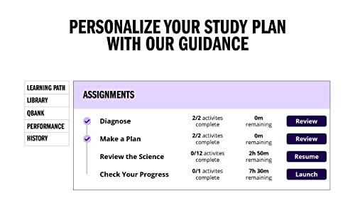 PCAT Prep Plus: 2 Practice Tests + Proven Strategies + Online (Kaplan Test Prep)