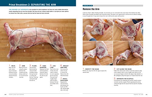 Butchering Poultry, Rabbit, Lamb, Goat, and Pork: The Comprehensive Photographic Guide to Humane Slaughtering and Butchering