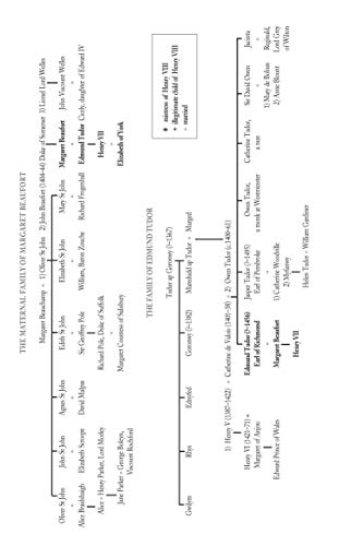 The Other Tudors: Henry VIII's Mistresses and Illegitimate Children (IMM Lifestyle Books) Meticulously Researched, Richly Detailed Genealogical Information and Chronology of Henry the Eighth's Court