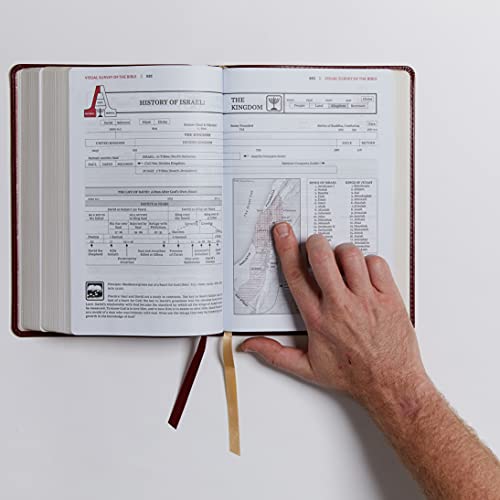 The KJV, Open Bible, Leathersoft, Black, Red Letter, Comfort Print: Complete Reference System