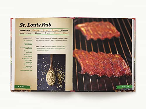 Rubs: 2nd Edition: Over 150 recipes for the perfect sauces, marinades, seasonings, bastes, butters and glazes (The Art of Entertaining)