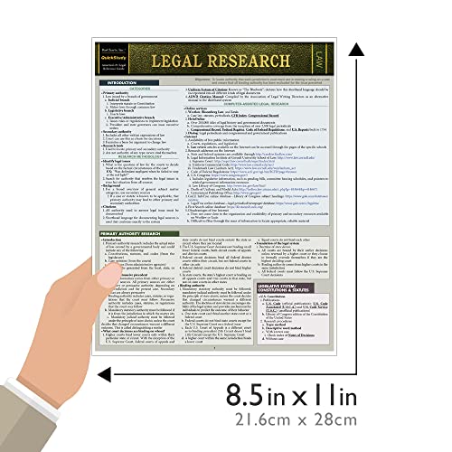 Legal Research: a QuickStudy Laminated Law Reference