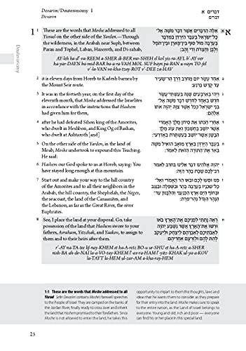 The Israel Bible - Hebrew English Translated Bible : Honoring the Land, the People, and the God of Israel