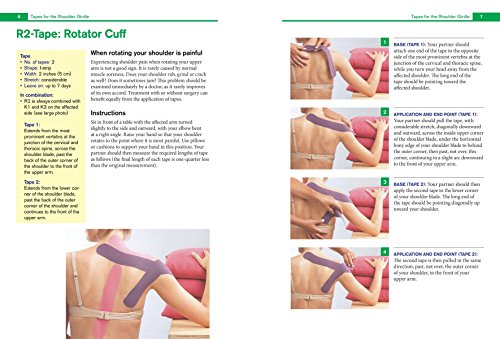 Kinesiology Taping The Essential Step-By-Step Guid: Taping for Sports, Fitness and Daily Life - 160 Conditions and Ailments