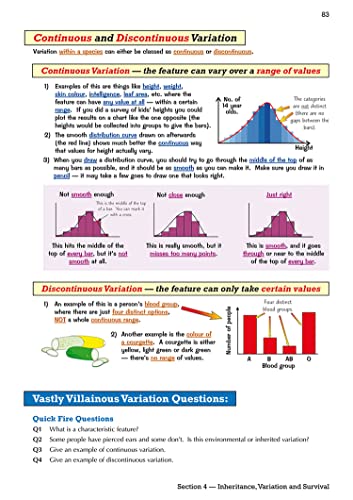 KS3 Biology Study & Question Bk & Online