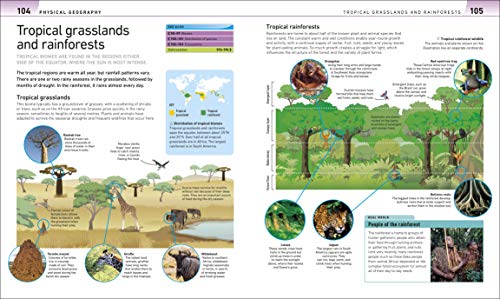 Help Your Kids with Geography: A unique step-by-step visual guide