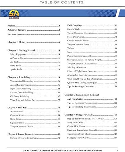 GM Automatic Overdrive Transmission Builder's and Swapper's Guide (S-A Design)