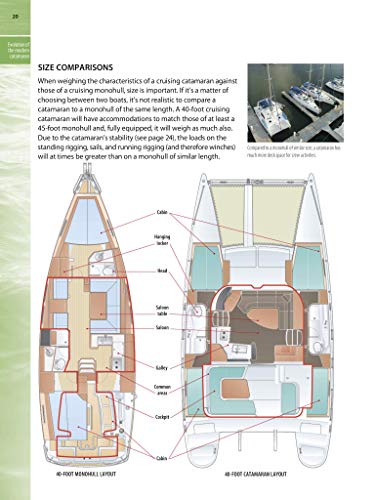 Cruising Catamarans Made Easy Book for Sailors by American Sailing Association