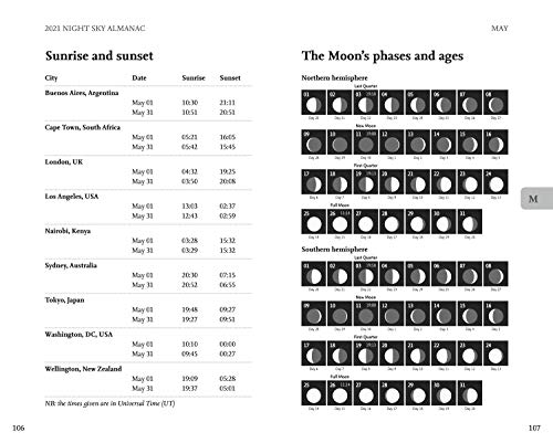 Night Sky Almanac: A Stargazer's Guide to 2021