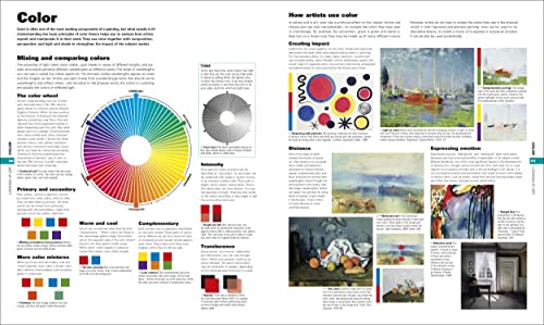 Art: The Definitive Visual Guide (DK Definitive Cultural Histories)