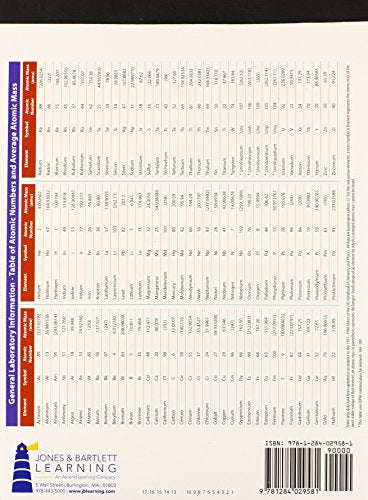 The Official Laboratory Research Notebook (100 duplicate sets)